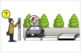 駐車場利用で危険と思われる事象例